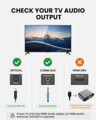Audikast 4 TV compatibility with Optical and 3.5 mm AUX audio outputs.