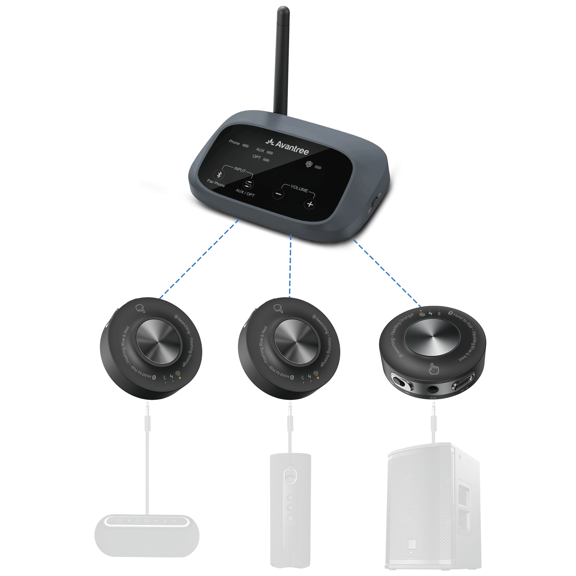 Harmony A3