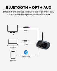 Harmony A3 Auracast Audio Transmitter & Speaker Receiver Kit. The transmitter supports Optical, 3.5 mm AUX, and classic Bluetooth audio input