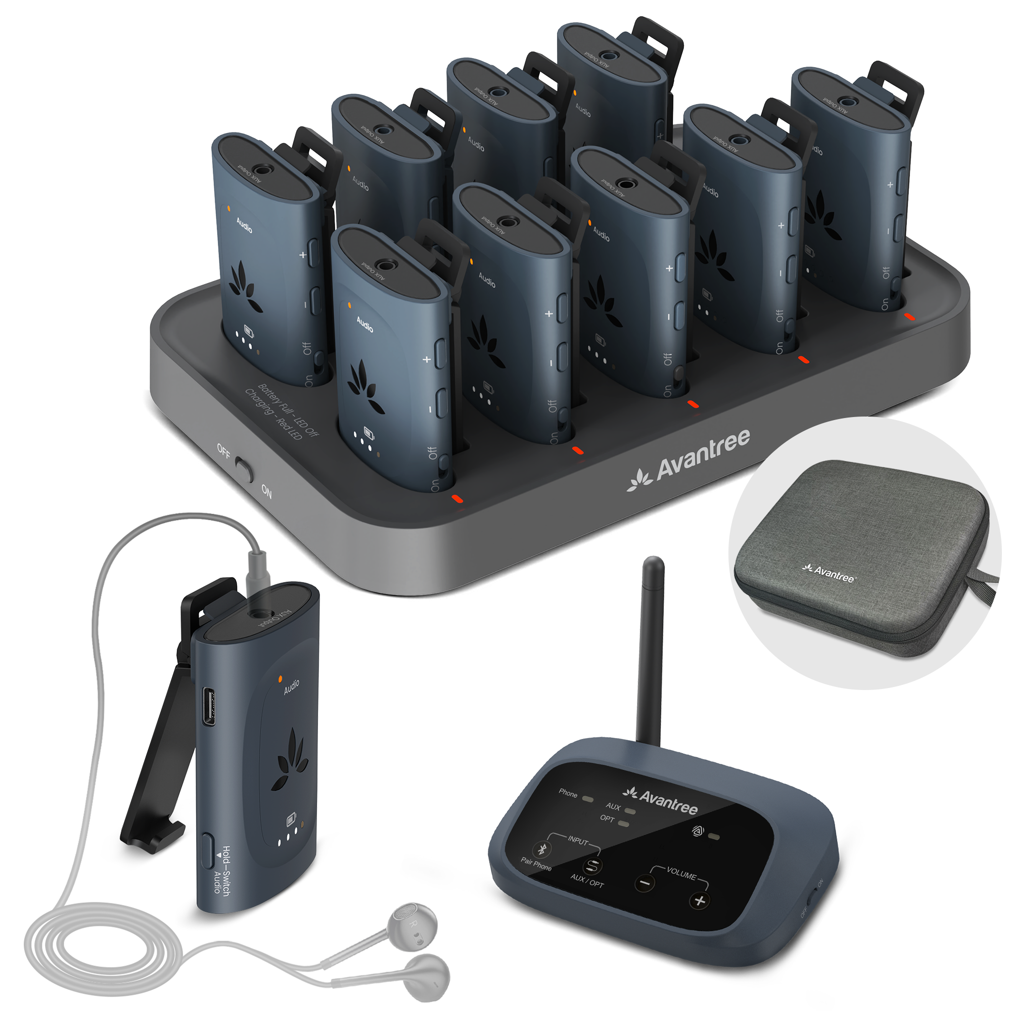 AuraPlex MX: Auracast Group (10) Listening Kit w/ Charging Dock