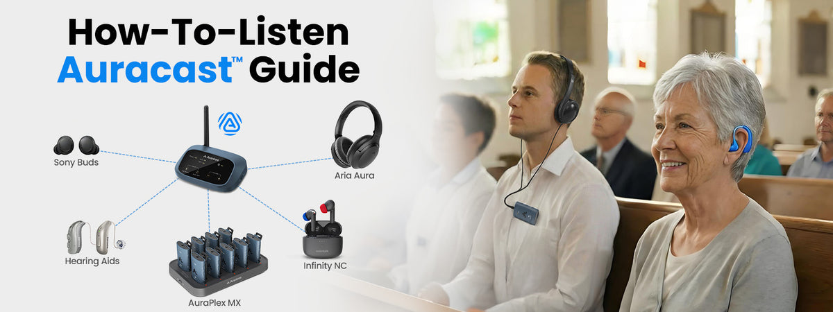 Auracast Transmitter for churches broadcasting audio to Auracast receivers, hearing aids, headphones, and earbuds simultaneously.