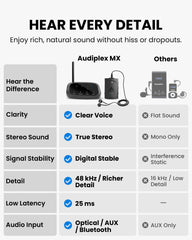 Audiplex M3 & MX Add-On Transmitter 2.4GHz Wireless transmitter for churches, and events with, clear voice audio, 48 kHz. low latency, and optical, AUX, Bluetooth input.
