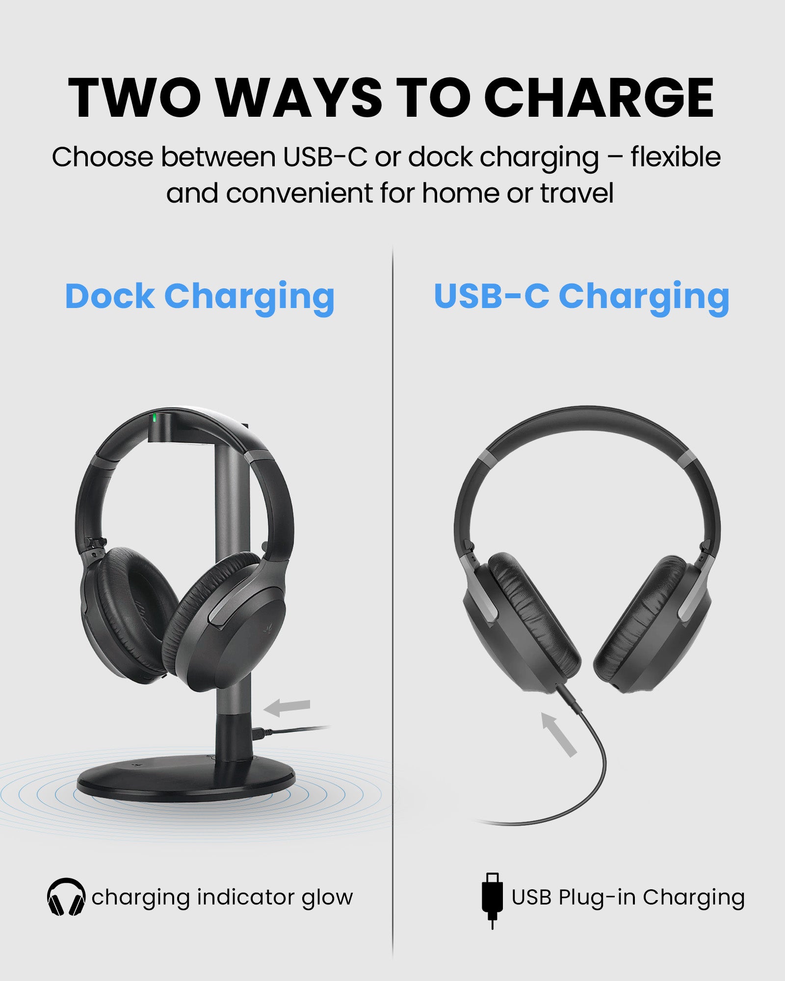 Aria Podio 3 Wireless Headphones with Mic, two charging options via charging dock or USB-C cable.