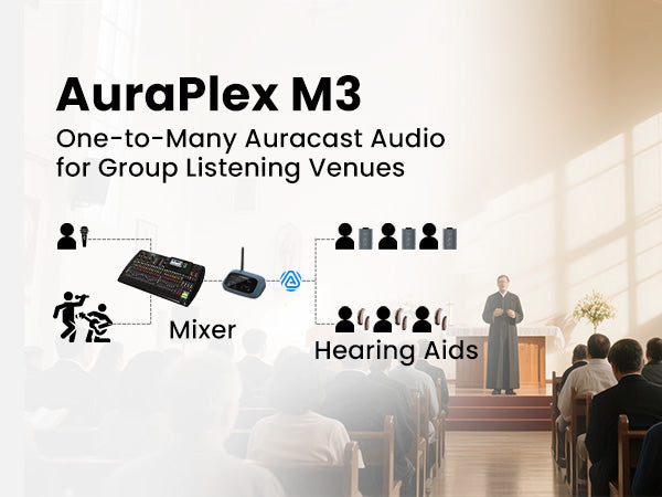 AuraPlex M3 Auracast Transmitter and Receiver for Churches, and Public Spaces, compatible with mixers, TV, Auracast-enabled hearing aids, and receivers.