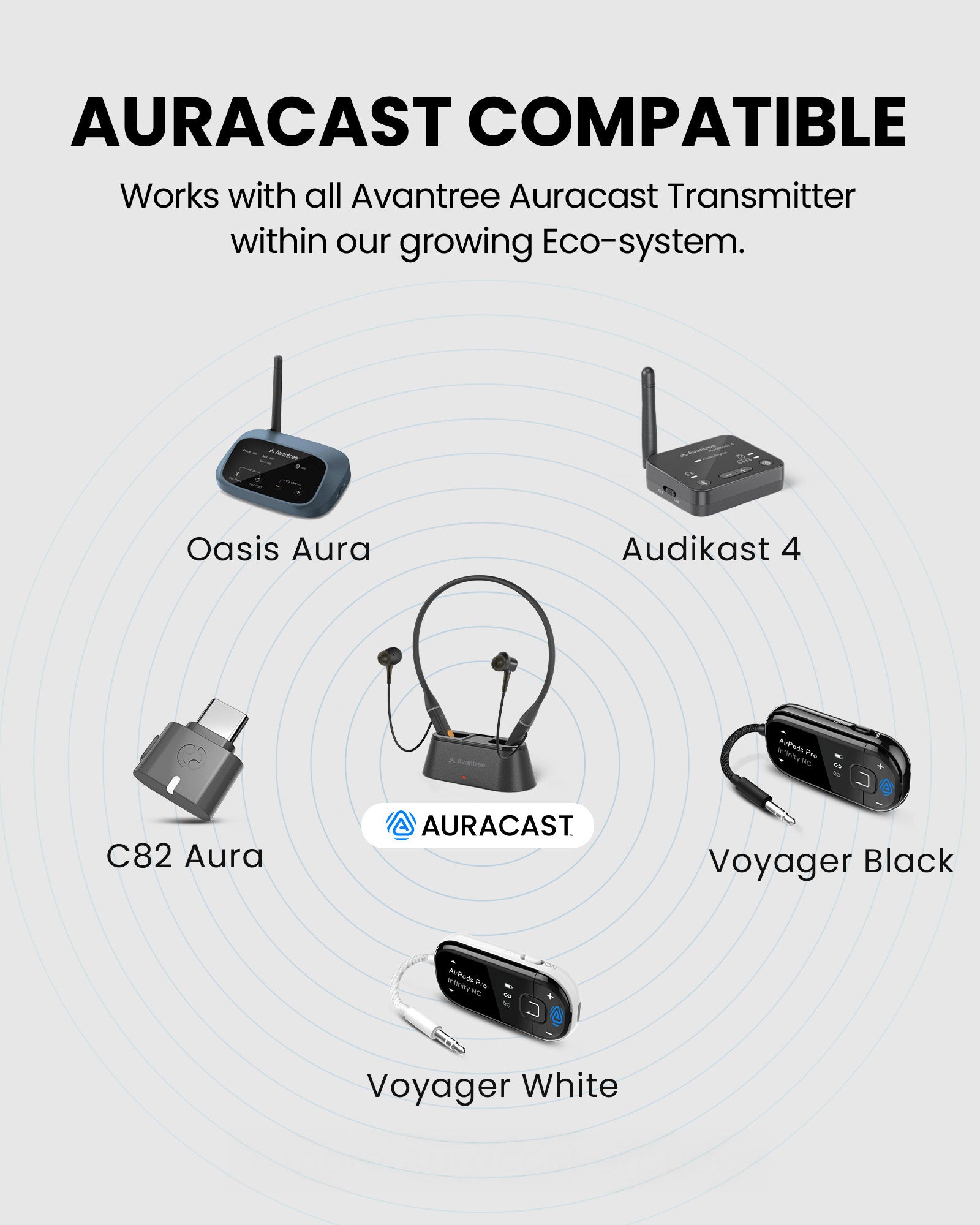 Loop Auracast TV Earbuds with clear dialogue, easy charging dock, compatibility with Avantree Auracast transmitters.
