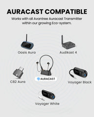 Loop Auracast TV Earbuds with clear dialogue, easy charging dock, compatibility with Avantree Auracast transmitters.