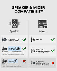 FreeMic W wireless headset and handheld microphone for teaching and small events, compatible with 3.5mm and 6.35mm, with volume knob control, Line/Mic, Mic In.
