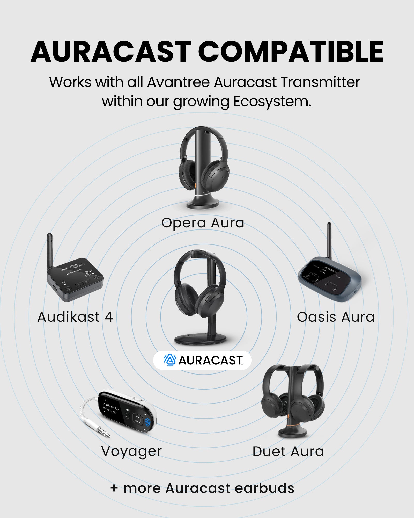 Aria Aura T Wireless Bluetooth Auracast TV Headphones with Charging Stand, compatible with Avantree Auracast transmitters and ecosystem