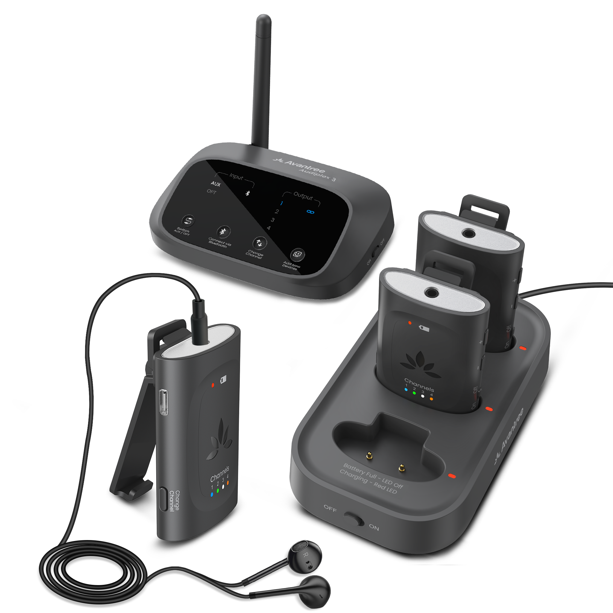 Audiplex M3: 2.4G Group (3) Listening Kit w/ Charging Dock