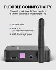 Aura Loop | Auracast TV Earbuds & Transmitter Set