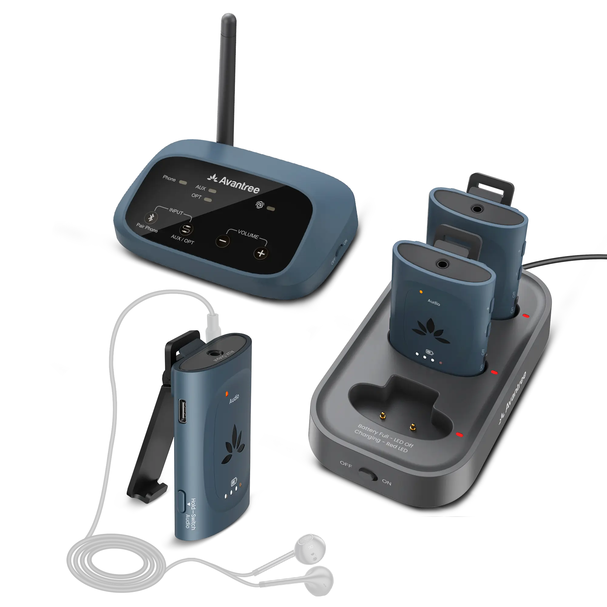 AuraPlex M3: Auracast Group (3) Listening Kit w/ Charging Dock