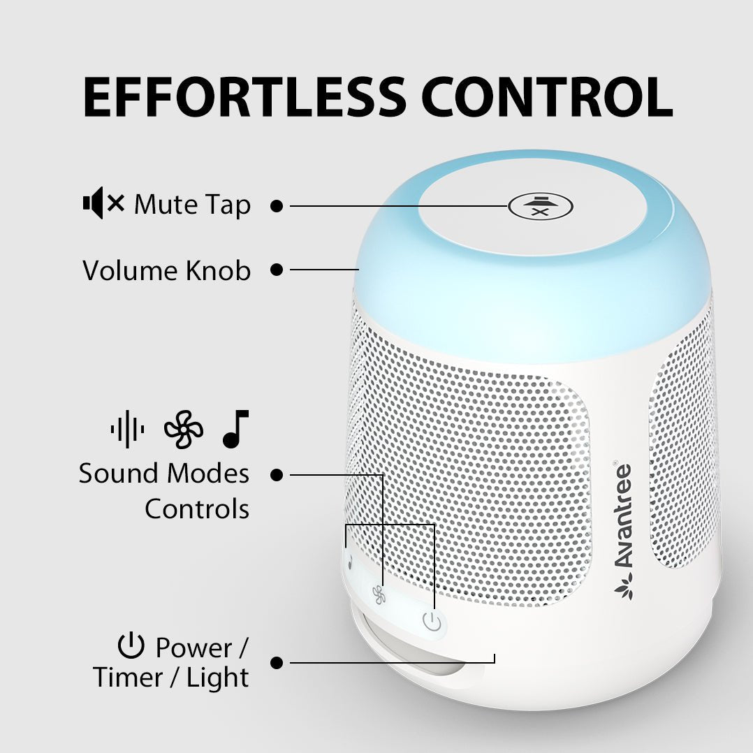 Dream Sleep Aid Sound Machine with 28 Audio Options, with  Built-in Control, easy to use
